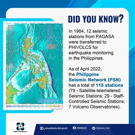 dost fault finder|Philippine Institute of Volcanology and Seismology.